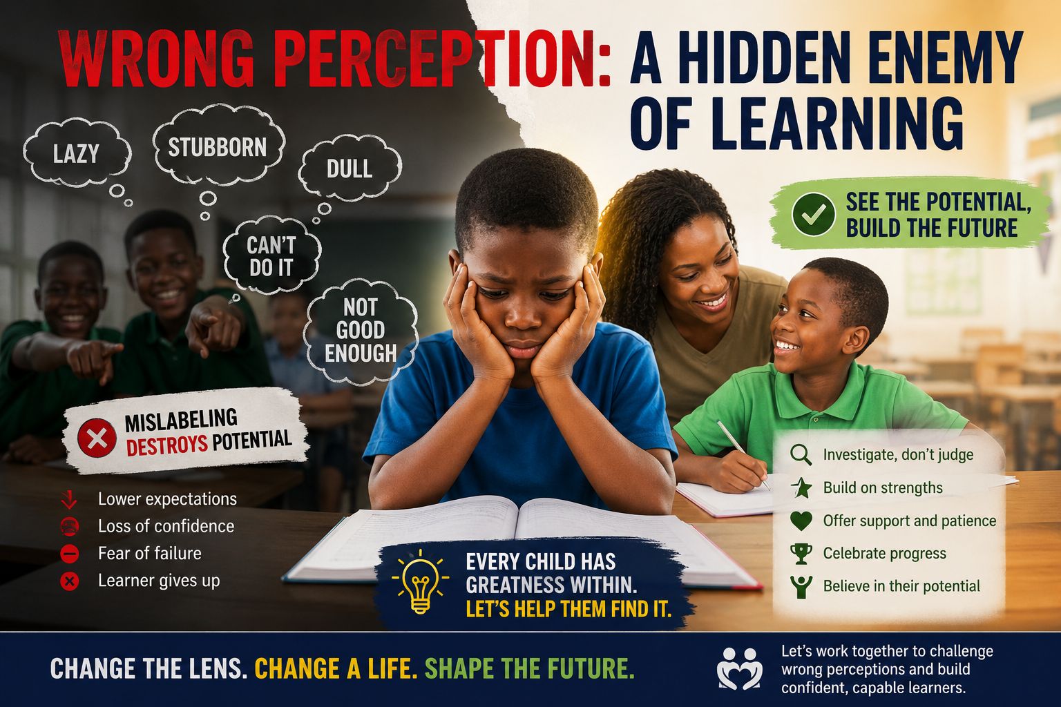 Wrong Perception - The hidden enemy of learning